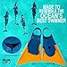 Churchill Makapuu Swimfins (Blue / Yellow - ML)