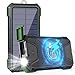 Solar Charger Power Bank 20000mAh, 18W QC3.0 and PD Fast Charging Portable Outdoor Wireless Charger 10W/7.5W/5W with 4 Outputs & Dual Inputs, External Battery IPX5 Waterproof with Flashlight Compass