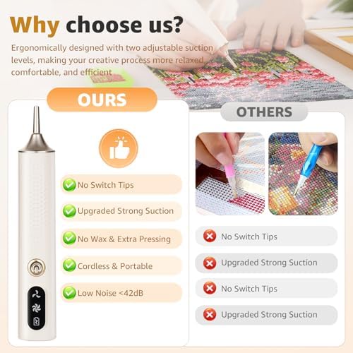 Electric Diamond Painting Pen | Vacuum Suction Diamond Art Pen (No Wax Needed) | 2-Speed Cordless Drill Picker Tool with Type-C Charging | Ergonomic 5D DIY Accessories for Adults - White - 3