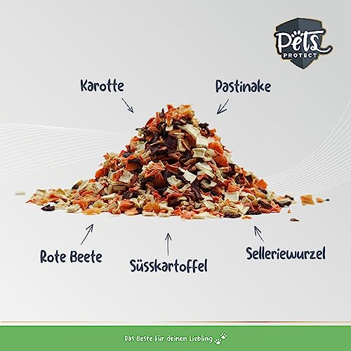 Pets Protect 5kg GEMÜSE-Mix für Hunde & Katzen | 100% natürliche Gemüse-Flocken aus Deutscher Herstellung | Barf-Zusatz Hund | Getreidefrei | Ohne künstliche Zusätze | Für Allergiker