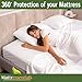 Zippered Twin XL Mattress Protector (14