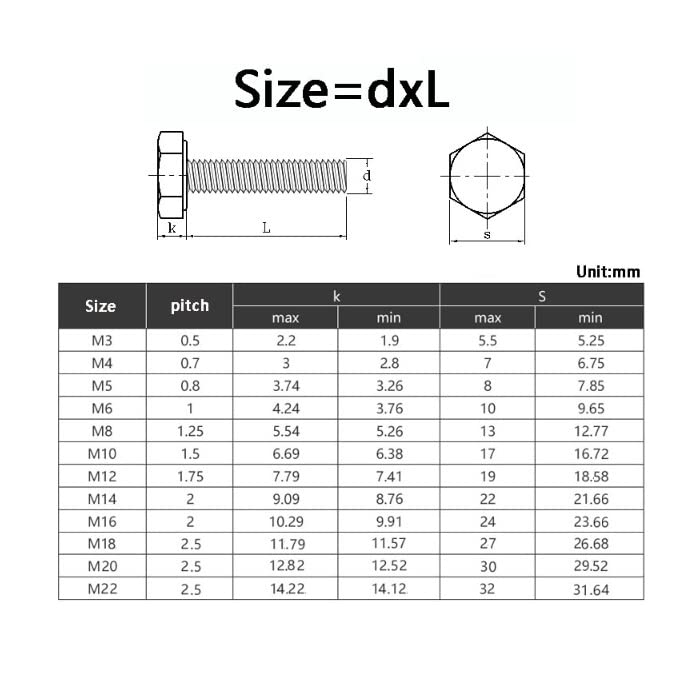 Bullone a testa esagonale in acciaio inox A4 5x30 mm, 11 pezzi