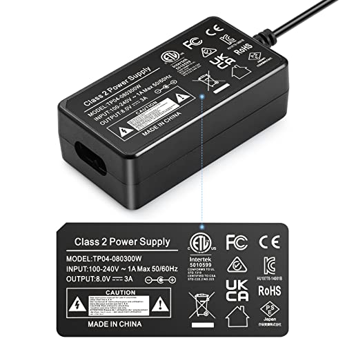 Enegon Ack-E18 Dr-E18 Dc Coupler Lp-E17 Dummy Battery Ac Power Adapter Kit For Canon Eos Rebel Sl2 Sl3 T6I T6S T7I T8I 200D 200D Ii 250D 750D 760D 800D 77D 8000D Kiss X8I X9I X10 Cameras. #TOP3