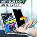 Magnetic Privacy Screen for MacBook Pro 14 Inch (2021-2024, M1, M2, M3,M4 Pro & Max) Removable Laptop Privacy Filter Shield and Matte Anti-Glare Blue Light Protector