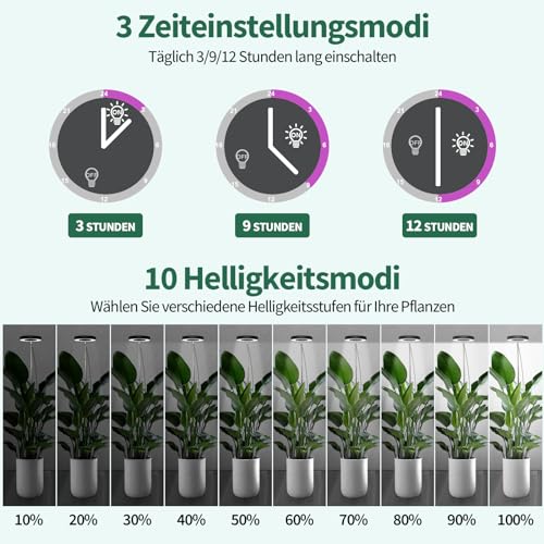 Qoolife Pflanzenlampe Led Vollspektrum, Grow Light für Zimmerpflanzen, Höhenverstellbare pflanzenlicht mit 3/9/12H Auto-Timer, 10 Helligkeits & 3 Lichter Modi, Ideal für Kleine Pflanzen (2 Stück)