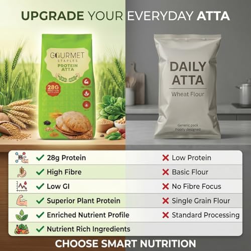 Image of Gourmet Staples Protein Atta (Pack of 1), 28g Protein Per 100g, 11g Protein Per Roti, Black Wheat, Pea Isolate, Soy Isolate & Brown Rice Isolate, High Fibre, Low GI, No Preservatives, Zero Additives, Soft & Fluffy Rotis, For Weight Management & Muscle Support