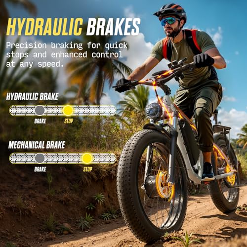 PUJH Ebike Riding Performance