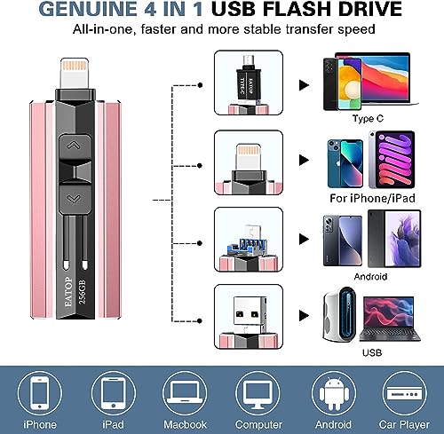 Image of EATOP 256GB Photo Stick for iPhone Flash Drive, iPhone Memory Stick Thumb Drives USB Stick External Storage Compatible with iPhone /iPad /Android /PC (Rose Gold)