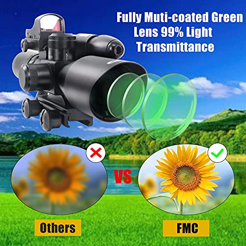 UUQ 2.5-10x40 Combo Rifle Scope, Dual Illuminated Mil-dot Reticle, W/Mini Reflex 3 MOA Red Dot Sight and Laser Sight (Green Laser) - Thumbnail 2