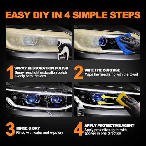 Headlight Restoration Kit for Yellowed Lenses, 180ml + 20ml Coating — view 3