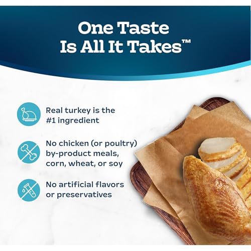 Image of Blue Buffalo Tastefuls Wet Cat Food Pate,Made with Natural Ingredients,Turkey and Chicken Entree,5.5-oz Cans,(Pack of 48)
