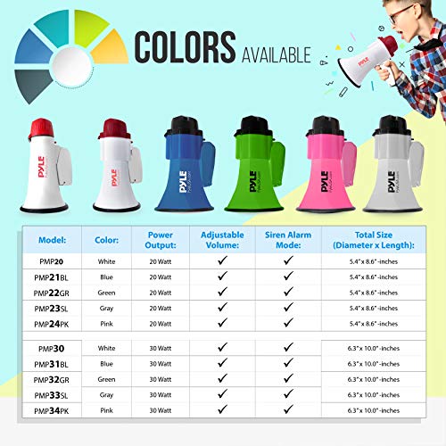 Pyle 20W Portable Megaphone Speaker With Microphone, 2 Modes, Pa Sound - Compact & Battery Operated, Ideal For Cheerleading, Police, Boats, Loud & Clear Voice Projection, Mini Bullhorn Design (Pink) #TOP3