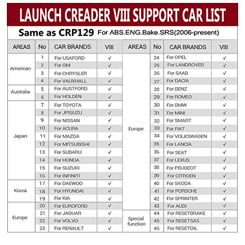 image for LAUNCH OBD2 Scanner CRPVIII(129) for Engine ABS SRS Transmission Reset
