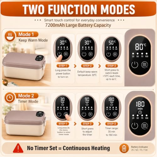 SL Euthtion Cordless Electric Lunch Box,Battery-Powered Heated,7200mAh usb Rechargeable Self-Heating Food Warmer with Smart Timer Function,0.9L Large Capacity for Travel,RV,Offices, view 3