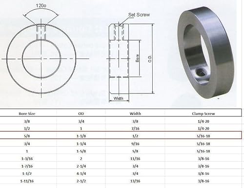 Jeremywell 5/8" Bore Zinc Plated Set Screw Shaft Collar OD 1-1/8" Width 1/2" (4 PCS) - Thumbnail 2