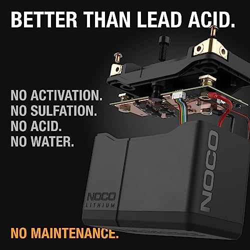 Noco NLP20 Group 20, 600A Lithium Lifepo4 Motorcycle Battery thumb #1