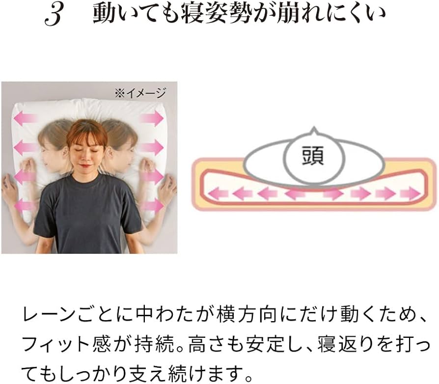 Amazon|ディノス 枕 この大きさで背中までサポート ふんわりシンクロ Amazon|ディノス 枕 この大きさで背中までサポート ふんわりシンクロ