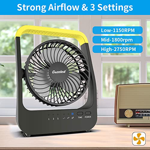 Gazeled-Battery-Operated-Fan-Super-Long-Lasting-Battery-Powered-Fans-for-Camping-Portable-D-Cell-Desk-Fan-with-Timer-3-Speeds-Whisper-Quiet-180-Rotation-for-OfficeBedroomOutdoor-5