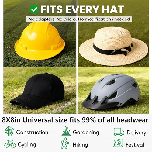 Image of 2 PCS Ice Pack for Hard Hat, Reusable Cooling Gel Ice Packs for Hats, Helmet Ice Packs Cool Down Cold Pack