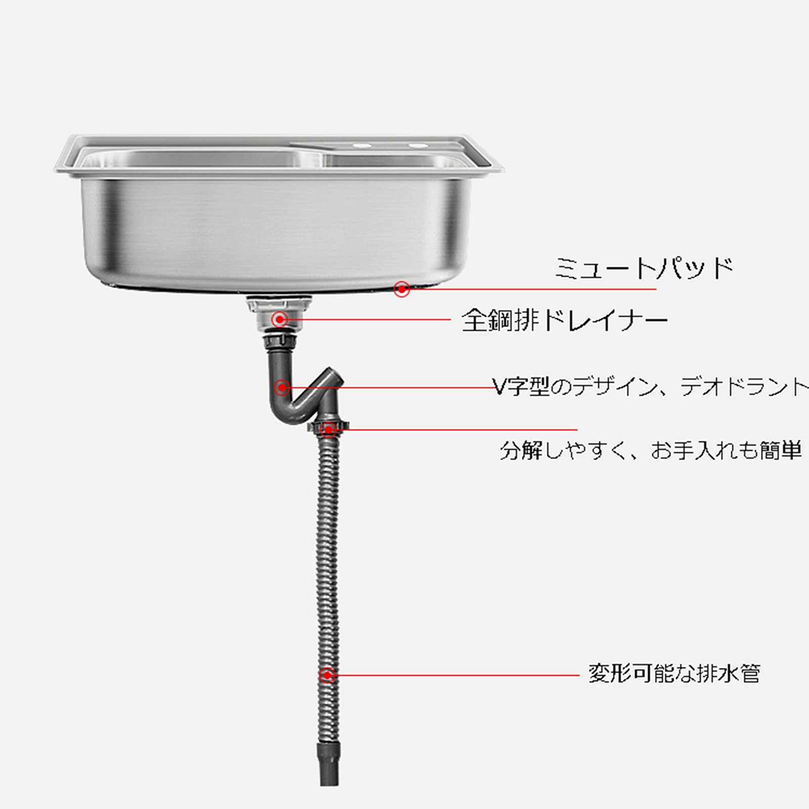 Amazon.co.jp: 屋外、屋内、ガレージ用大容量自立型シンク、304