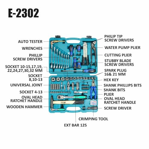 Image of Eastman 1 /2 Inch & 1 /4 Inch Sq. Drive 100 Pcs Socket & Bit Set, Chrome Vanadium Steel Knurled Sockets Tool Kit, Bmc Pack Ratchet Handle Spinner Handle(E-2302)