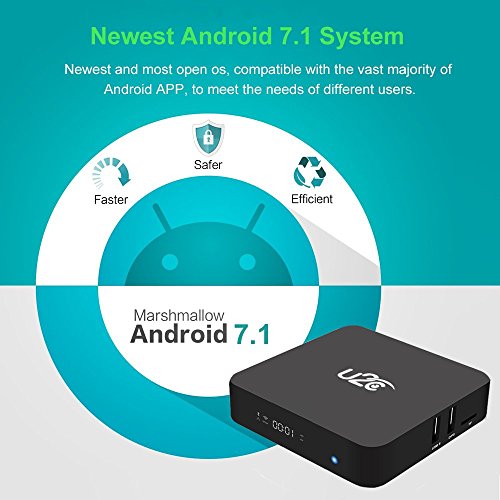 U2C X Plus, Android 7.1 TV Box, Amlogic S912 Octa Core [2GB RAM+16GB ROM] 64 Bit Smart TV Box Dual Band WiFi 2.4GHz/5GHz Model Media Player [2018 Newest] - Thumbnail 2