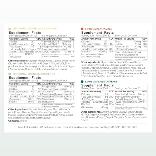 CYMBIOTIKA Liposomal Essentials Sampler