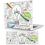 ✔️Compatibilidad: La funda protectora dura solo es compatible con MacBook Pro 13 pulgadas Retina con Pantalla Retina (2012 ~ 2015) modelos son A1502 o A1425, no para otros modelos.Compruebe el número de modelo "Axxxx" en la parte inferior del MacBook antes de comprarlo.
