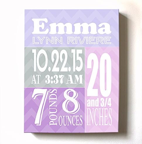 MuralMax Personalized Stretched Canvas Birth Announcement Gift, Custom Baby Name, Date, Weight Stats, Newborn Abstract Nursery Wall Art Decor, Wooden Frame Construction, Ready to Hang 20X24