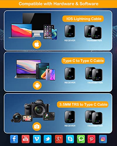 Image of GRENARO Wireless Microphone with Noise Cancellation, Wireless Mic for for Youtubers, 165ft Transmission, System Compatible with DSLR Cameras /iPhone /Android /Live Streaming(S9)