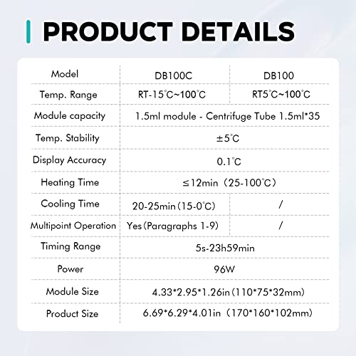 Digital Lab Dry Bath Incubator Laboratory Thermostatic Heater,Programmable With Timer (Db Machine +1.5Ml Block) #TOP5