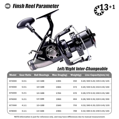 Moulinet de pêche baitcasting fluide avec poignée ergonomique pour étang - 6