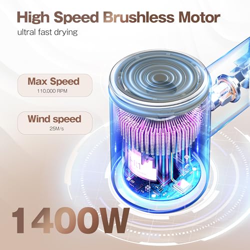 Image of Labiim Hair Dryer,High-Speed Ionic Blow Dryer 110,000 RPM Motor,Cyber White