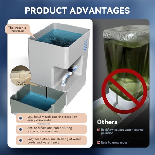 Automatic-Pet-Water-Dispenser-8L-Gravity-Waterer-Ultra-Quiet-Top-Fill-Water-Bowls-for-Cats-Puppies-Dogs-No-Spill-Water-Feeder-Algae-Free-211Gal-Green-White-Green-11-15-7-inch Automatic Pet Water Dispenser 8L Gravity Waterer Ultra Quiet Top Fill Water Bowls for Cats Puppies Dogs No Spill Water Feeder Algae Free 211Gal Green White Green 11 15 7 inch