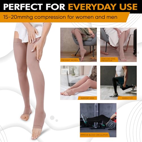 Image of Doc Miller Thigh High Open Toe Compression Stockings 15-20mmHg