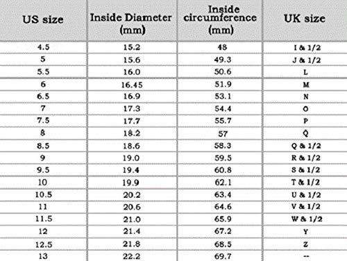 Améthyste ronde d'exception et argent sterling massif de qualité DFJ