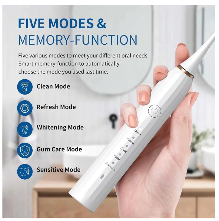 Image of Electric Toothbrush for Adults & Kids, Strokes /Min, 5 Cleaning Modes, 4 Brush Heads, USB Rechargeable