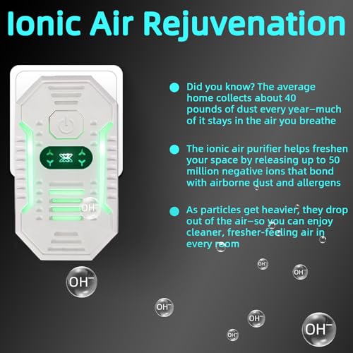 Purificador de Aire Ionizador Plug In Pack x8 miniatura 4