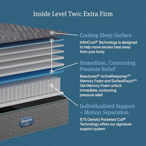 Image of Beautyrest Days End Extra Firm 13.25 inch Mattress, Gray - Queen - Cooling Tech, Supportive Durable Pocketed Coils, Pressure Relief, Motion Separation, 100 Night Sleep Trial and 10 Year Warranty