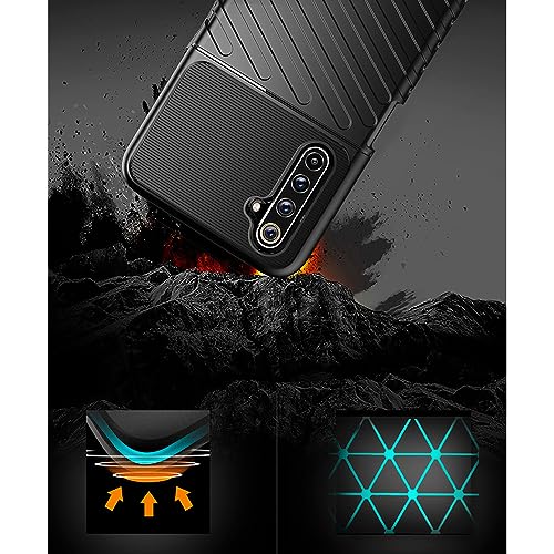 Image of Shockproof Back Cover Case for Realme 6 4G / 6i 4G | 360 Degree Protection | Protective Design | Anti-Scratch Tough Slim TPU Case for Realme 6 4G / 6i 4G (Black)
