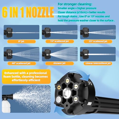 Cordless Pressure Washer, Portable Power Washer for Patio & Car, 6 in 1 Battery-Operated System with 5M Hose, Jet Wash Tool with Dual Batteries, High-Pressure Cordless Jet Cleaner - Image 4