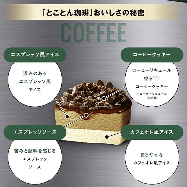 Amazon.co.jp: 明治 エッセル スーパーカップ 大人ラベル とことん珈琲