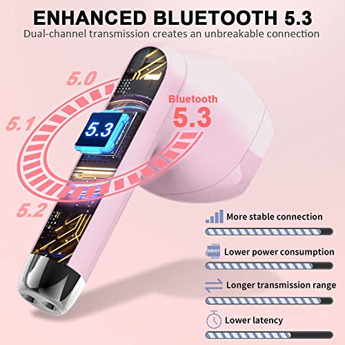Image of Wireless Earbuds, Bluetooth Headphones, Stereo Bass Ear Buds with ENC Noise Cancelling Mics,42H Bluetooth Earbuds with LED Display Charging Case, IP7 Waterproof Earphones for Android iOS /Light pink