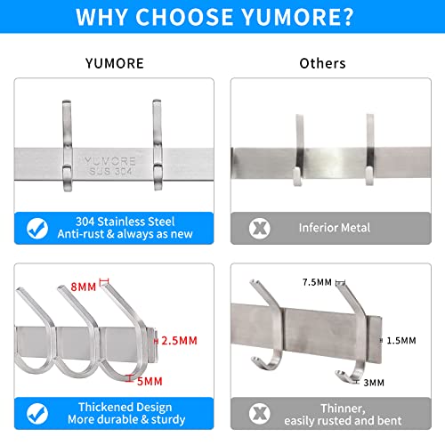 Yumore Over The Door Hooks, Sus304 Stainless Steel Heavy Duty Door Hanger For Coats Robes Hats Clothes Towels, Hanging Towel Rack Organizer, Easy Install Space Saving Bathroom Hooks, Brushed Finish #TOP2