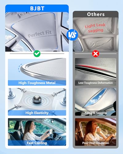 Image of Roof Sunshade for 2026 Tesla Model Y Juniper, No Sagging Glass Roof Sun Shade with Heat Insulation UV Protection, Custom Fit Sunroof Accessories for New Model Y 2025-2026, Light Filtering