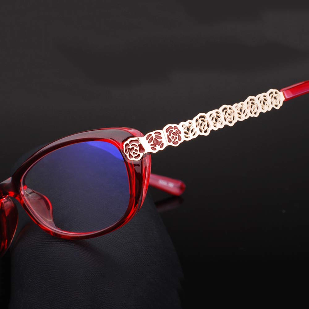 Lunettes De Lecture Demi-monture Pour Hommes - Verres Anti-lumière Bleue, Ultra-légères En Titane, +3.00