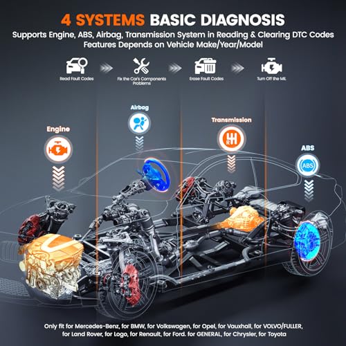 ANCEL BD200 Pro OBD2 Scanner Bluetooth, Enhanced Wireless Code Readers ABS SRS Transmission Airbag Car Scanner Diagnosti - Additional View