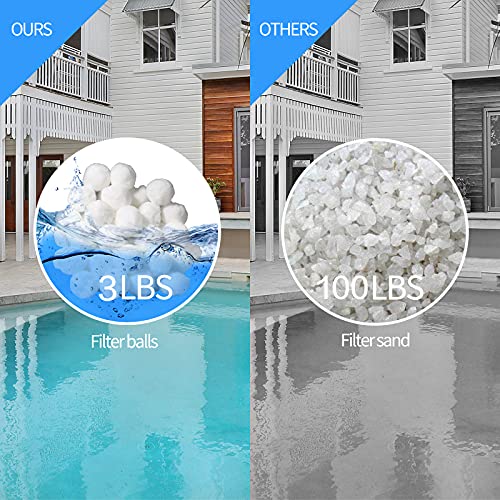 NianYI 3.1 lbs Pool Filter Balls for Sand Filter Pump,Reusable Eco-Friendly Filter Media for Swimming Pool Sand Filters (Equals 100 lbs Pool Filter Sand) Suitable for All Sand Filter Systems by NianYI - Used condition - Image 8