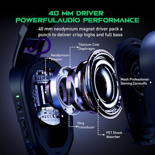 Image of Black Shark Wireless Gaming Headset, Bluetooth 6.0 Gaming Headphones with USB and Type-c Connector, 7.1 Surround Sound for PC, PS5, PS4, Noise Canceling Microphone & 40H Battery, Goblin X8 (Black)