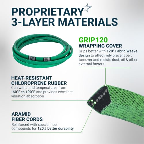 Image of [Upgraded Grip120] BlueStars 041-0178-00 Deck Belt Aramid Cord 181 inch | Deck Belt for 61 inch Bad Boy Outlaw,Outlaw XP Rebel Rebel X Rebel SD Lawn Mower Replaces B178 041-0178-00 041017800 Mower Belt
